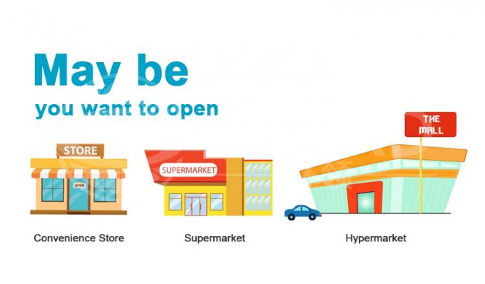 تبسيط عمليات السوبر ماركت الخاص بك مع معدات التبريد الصناعية الحلول المخصصة لكل حاجة 1