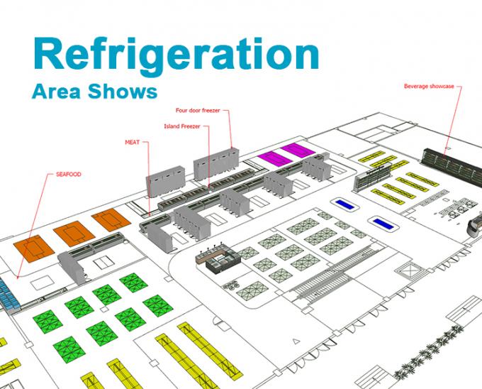 تبسيط عمليات السوبر ماركت الخاص بك مع معدات التبريد الصناعية الحلول المخصصة لكل حاجة 3