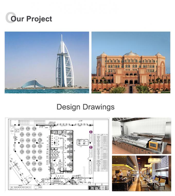 أجهزة المطبخ غليد شريكك لحلول مخصصة لمعدات التبريد الصناعي لعملك 2