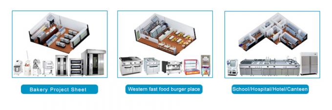 أجهزة المطبخ غليد شريكك لحلول مخصصة لمعدات التبريد الصناعي لعملك 4