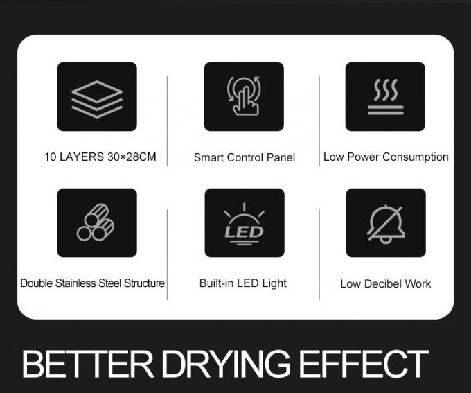 مجموعة أجهزة المطبخ مطبخ غليد 18 سنة خبرة 180 عميل في جميع أنحاء العالم 2