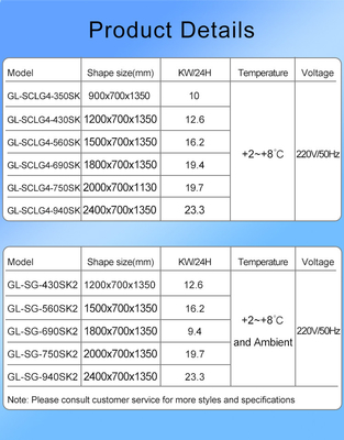 220-240 فولت 2N-50HZ تبريد الهواء معدات التبريد الصناعية بسعة حجمية 2200W