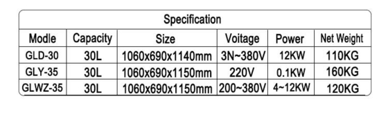 معدات الفنادق التجارية 30L LGP/NG موقد الغاز 4-12 Kw لوحة مزدوجة الأغراض 120 كجم كربوني الوزن